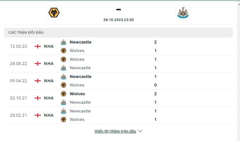 Wolves vs Newcastle