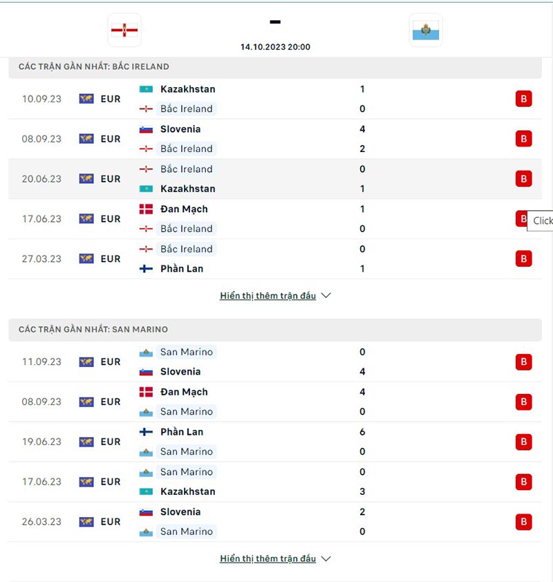 Bắc Ireland vs San Marino