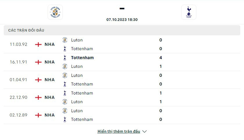 Luton vs Tottenham