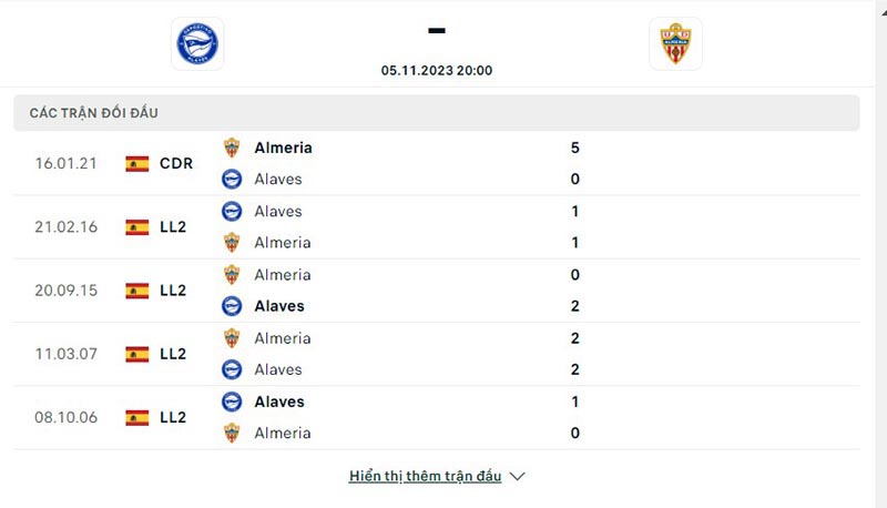 Alaves vs Almeria