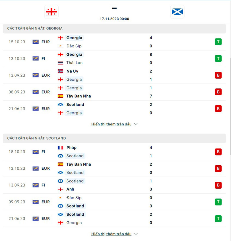 Georgia vs Scotland