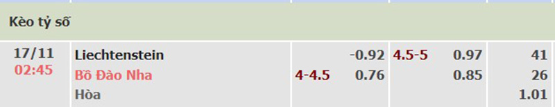 Liechtenstein vs Bồ Đào Nha