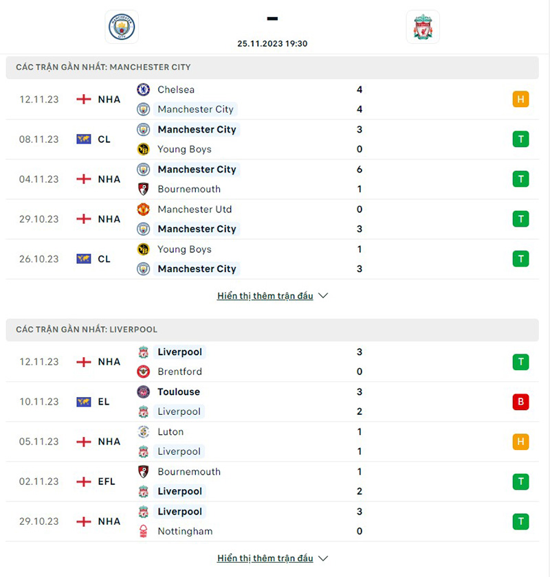 Man City vs Liverpool