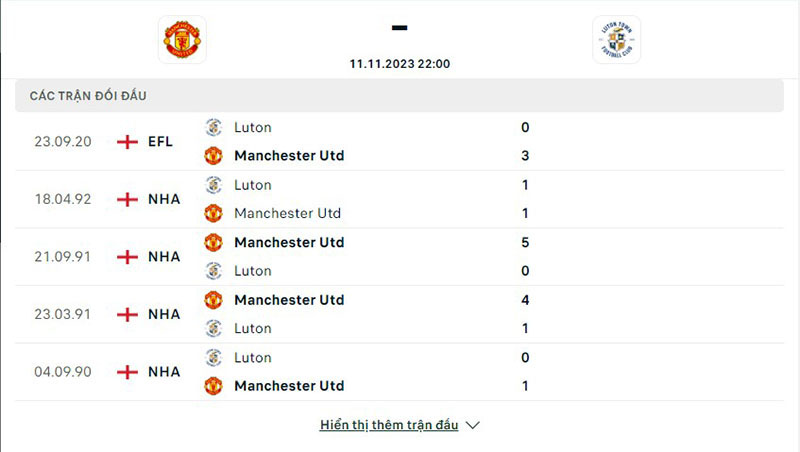 Man Utd vs Luton