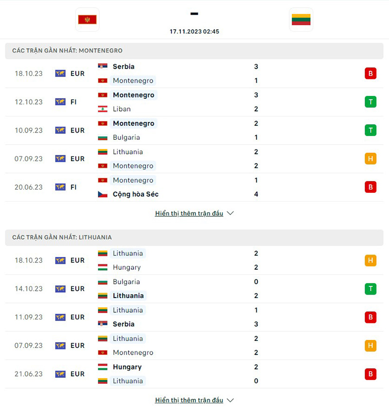 Montenegro vs Lithuania