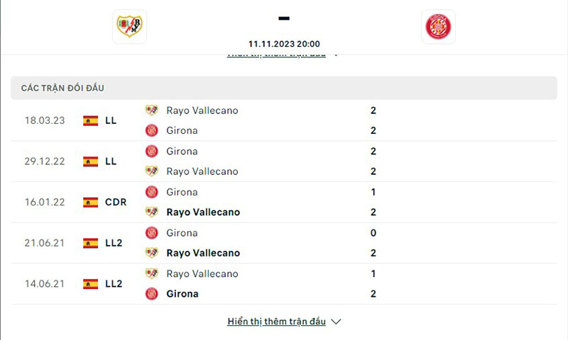 Rayo vs Girona