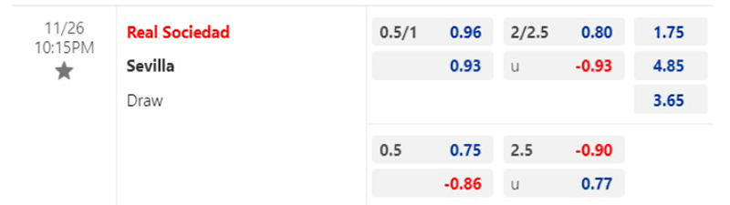 Real Sociedad vs Sevilla