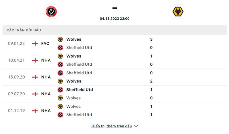 Sheff Utd vs Wolves