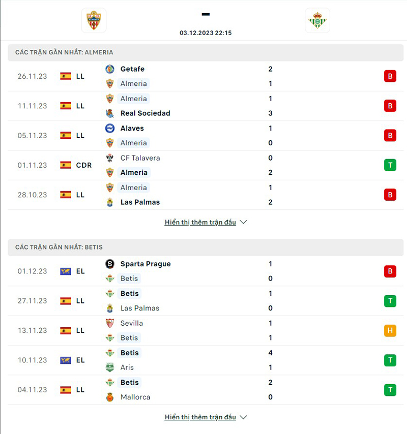 Almeria vs Real Betis