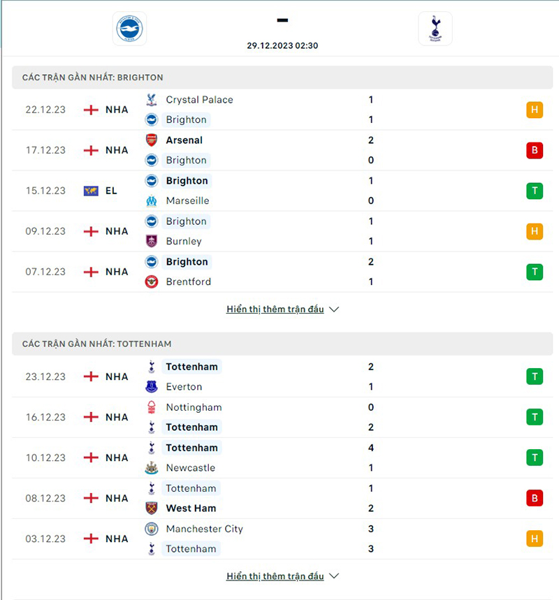 Brighton vs Tottenham