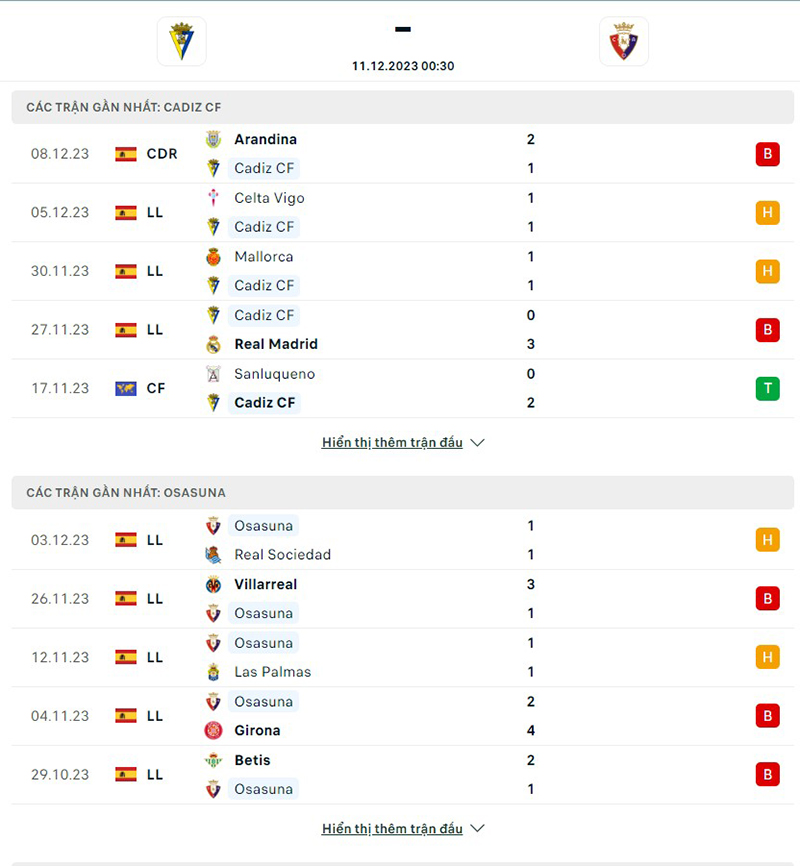 Cadiz vs Osasuna