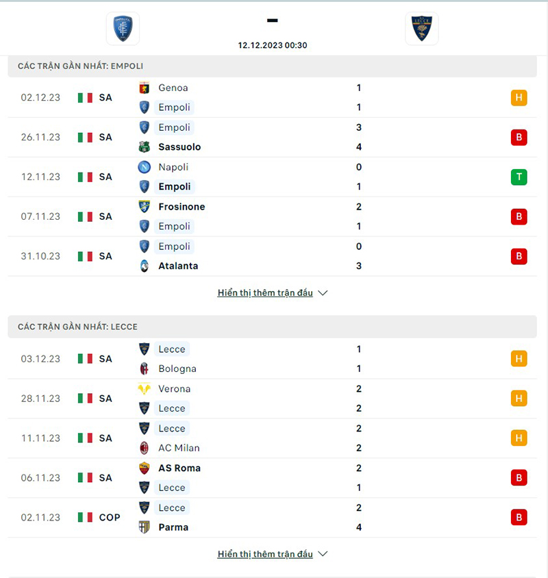 Empoli vs Lecce