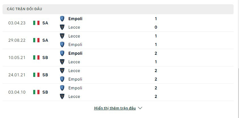 Empoli vs Lecce