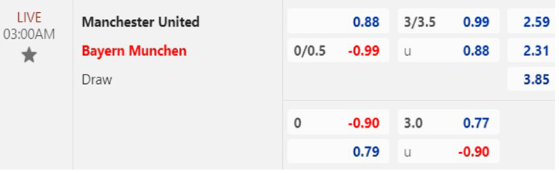 Man Utd vs Bayern Munich