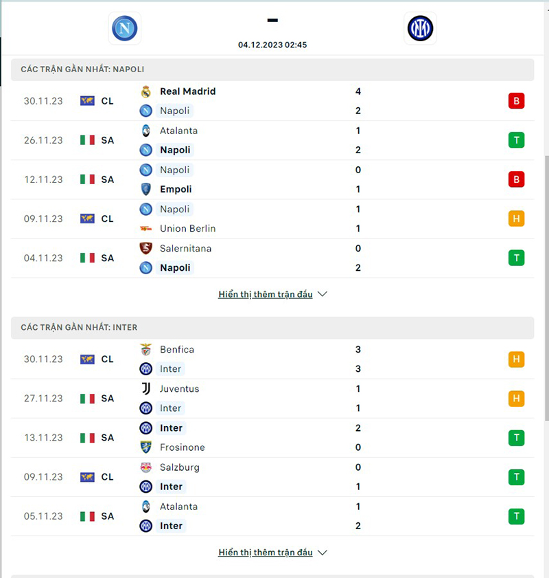 Napoli vs Inter Milan