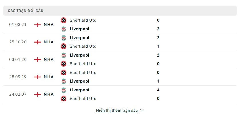 Sheff Utd vs Liverpool