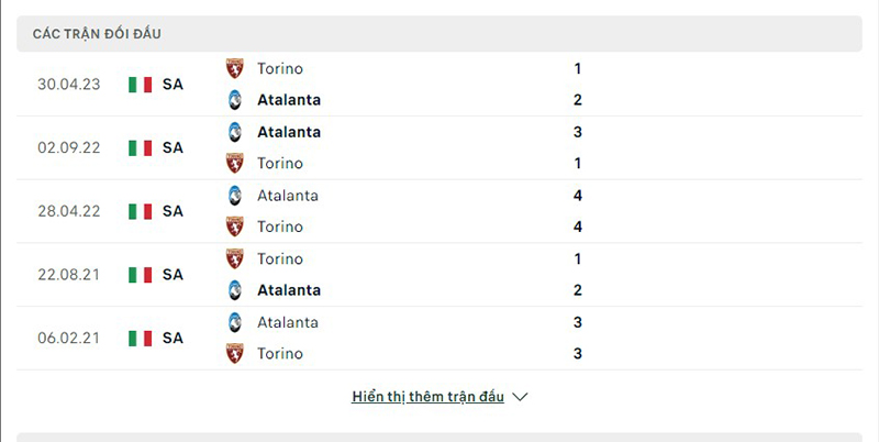 Torino vs Atalanta