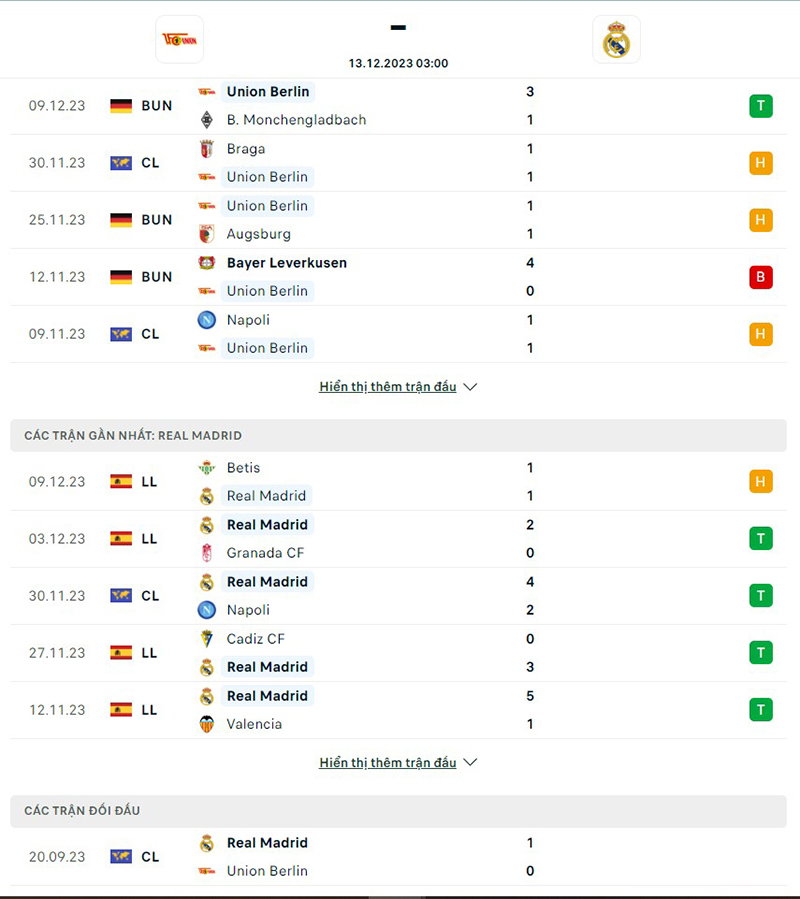 Union Berlin vs Real Madrid