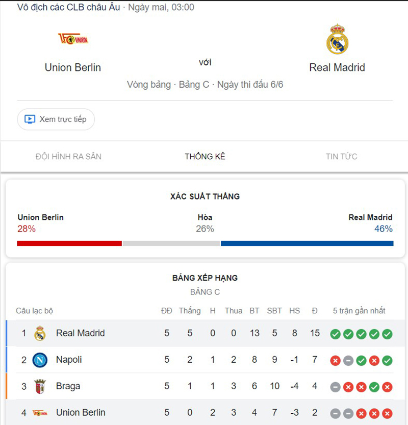 Union Berlin vs Real Madrid